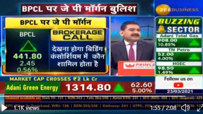 Why are brokerages so bullish on BPCL? Anil Singhvi decodes the stock, triggers and risk too