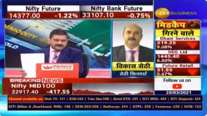 Top Stock Picks With Anil Singhvi: Analyst Vikas Sethi recommends Tata Power, JSPL shares to buy for good gains
