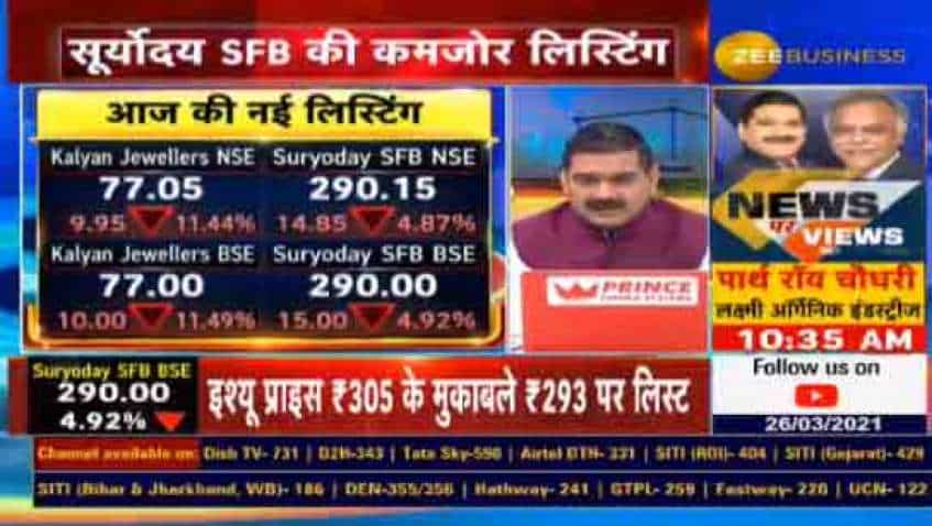 Kalyan Jewellers and Suryoday Small Finance Bank IPO listing weak; Anil Singhvi says this about upcoming issues after April