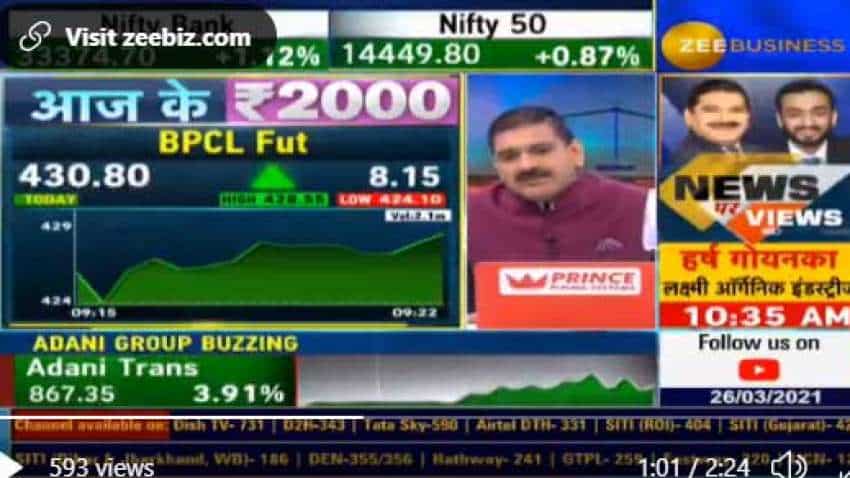 BPCL is Market Guru Anil Singhvi&#039;s HOLI pick for traders and investors