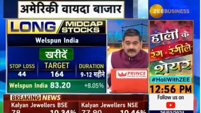 Mid-cap Picks with Anil Singhvi: Jay Thakkar picks Welspun India, Ceat, CCL Products for top returns