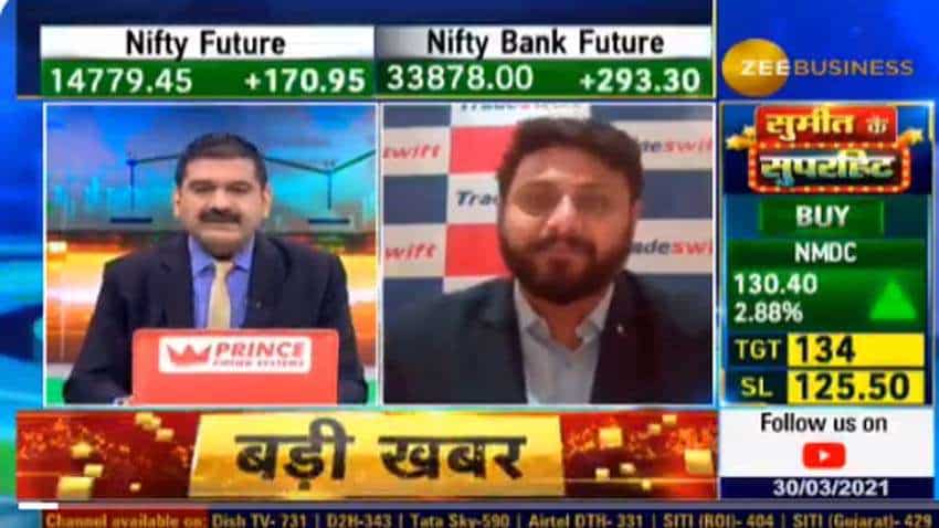 Money Making Opportunity | Stocks to buy with Anil Singhvi: Sandeep Jain recommends TCI Express today
