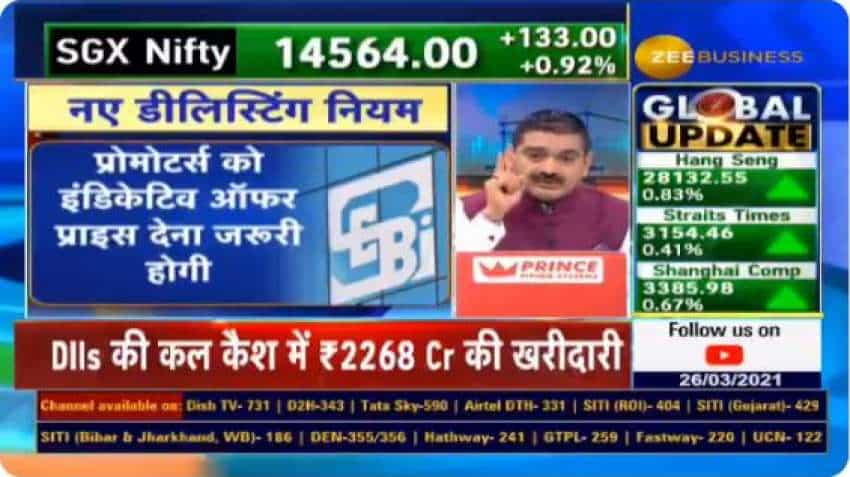 BIG impact of ZeeBiz campaign! These SEBI decisions set to help retail investors; Anil Singhvi hails moves