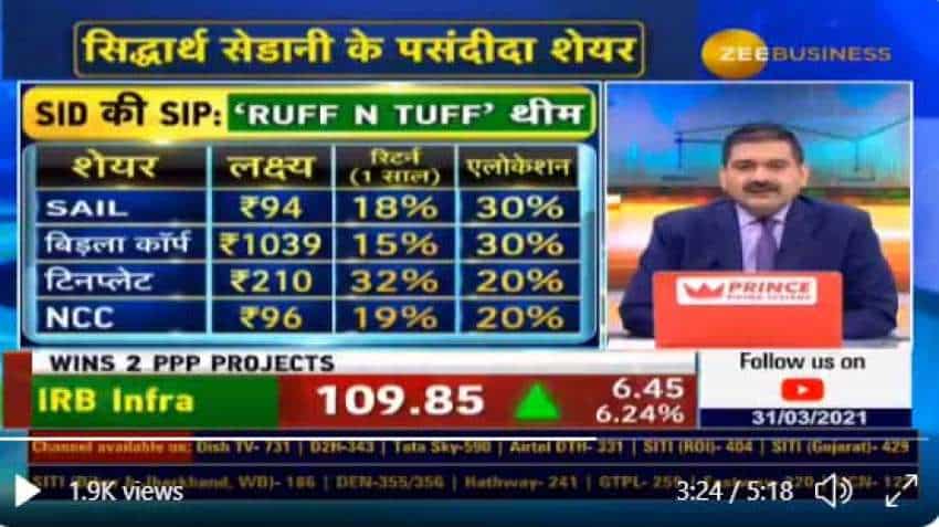 Great opportunity to build portfolio: Anil Singhvi speaks to Siddharth Sedani on how much to allocate to these stocks now under spotlight