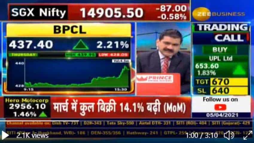 BPCL investment in Bharat Oman Refineries is a positive; Divestment possible by September, says Anil Singhvi BPCL investment in Bharat Oman Refineries is a positive; Divestment possible by September, says Anil Singhvi