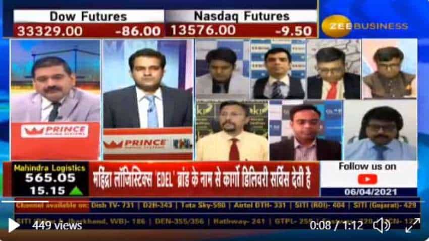 #SpecialPick: Market Expert Rakesh Bansal and Kunal Saraogi are Bullish on CDSL - know the reason why