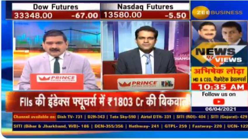Market volatility: Anil Singhvi says it&#039;s a perfect market; lays down CLEAR strategy for traders and investors