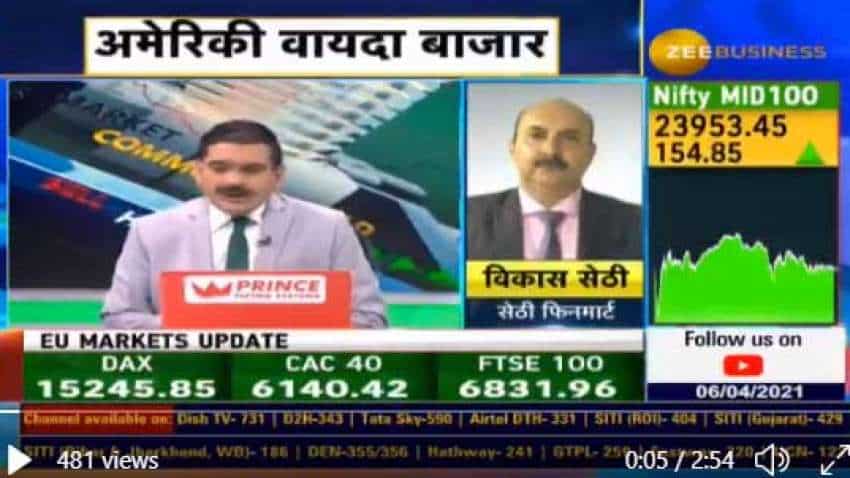 Stocks to buy with Anil Singhvi: Here are Vikas Sethi&#039;s top two picks for good returns
