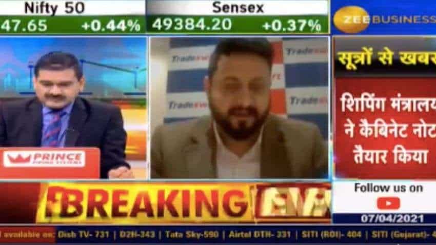 Stocks to buy with Anil Singhvi: Star Paper Mills is the top recommendation today by Sandeep Jain Stocks to buy with Anil Singhvi: Star Paper Mills is the top recommendation today by Sandeep Jain