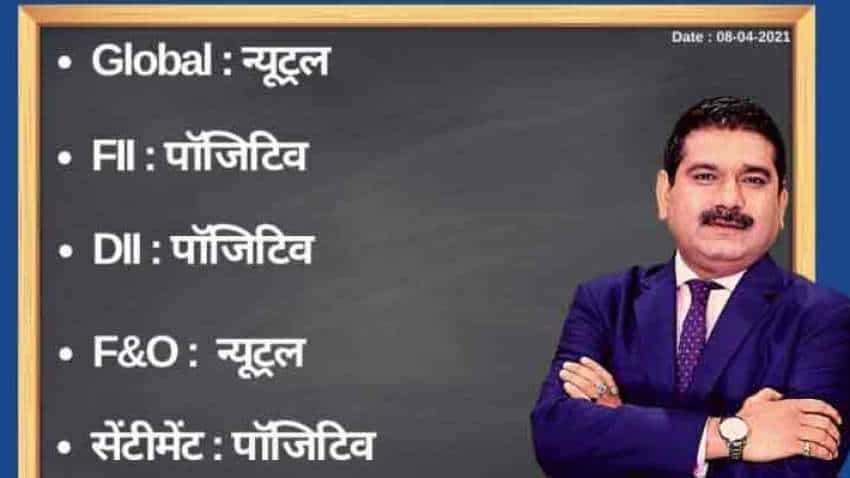 Anil Singhvi’s Strategy April 8: Day support zone on Nifty is 14,700-14,750 & Bank Nifty is 32,500-32,675 Anil Singhvi’s Strategy April 8: Day support zone on Nifty is 14,700-14,750 & Bank Nifty is 32,500-32,675