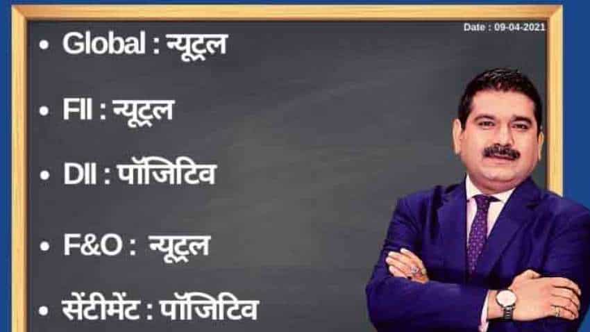 Anil Singhvi’s Strategy April 9: Day support zone on Nifty is 14,775-14,825 & Bank Nifty is 32,500-32,675 Anil Singhvi’s Strategy April 9: Day support zone on Nifty is 14,775-14,825 & Bank Nifty is 32,500-32,675