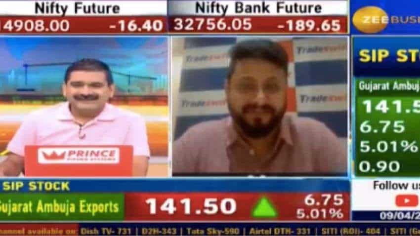 Stocks to buy with Anil Singhvi: ESAB India is the top pick for Sandeep Jain today