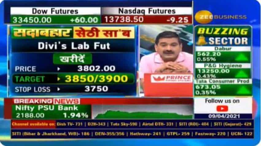  In chat with Anil Singhvi, analyst Vikas Sethi recommends Divi’s Lab, Wipro as top buys for BIG GAINS