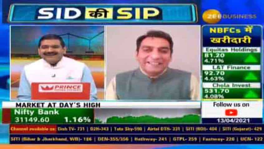 Stocks picks with Anil Singhvi: Dr Reddy&#039;s, Alkem Laboratories, Torrent Pharma, Ajanta Pharma, Aarti Drugs are top recommendations today  