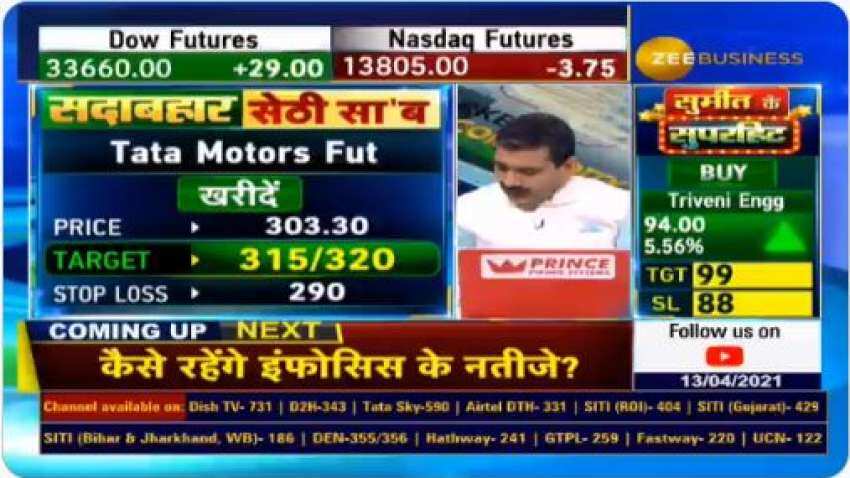In chat with Anil Singhvi, analyst Vikas Sethi recommends Tata Motors, JSPL as top buys for big gains