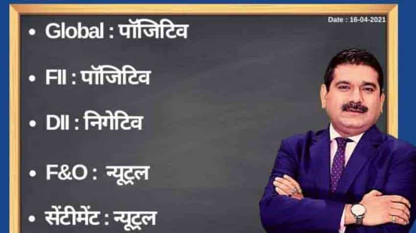 Anil Singhvi’s Strategy April 16: Day support zone on Nifty is 14,450-14,500 & Bank Nifty is 31,500-31,800 Anil Singhvi’s Strategy April 16: Day support zone on Nifty is 14,450-14,500 & Bank Nifty is 31,500-31,800