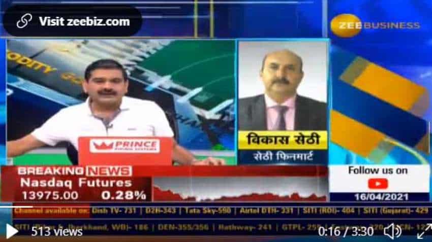 Stocks to buy with Anil Singhvi: Here are Vikas Sethi’s top two picks today for good returns