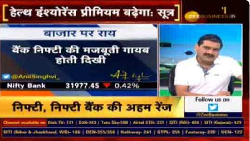 Stock Market Outlook: Anil Singhvi reveals Nifty, Bank Nifty support range; says global markets, Q4 results to drive street Stock Market Outlook: Anil Singhvi reveals Nifty, Bank Nifty support range; says global markets, Q4 results to drive street