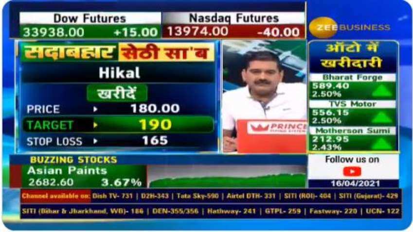 In chat with Anil Singhvi, analyst Vikas Sethi recommends Hikal, Biocon as top buys for big gains