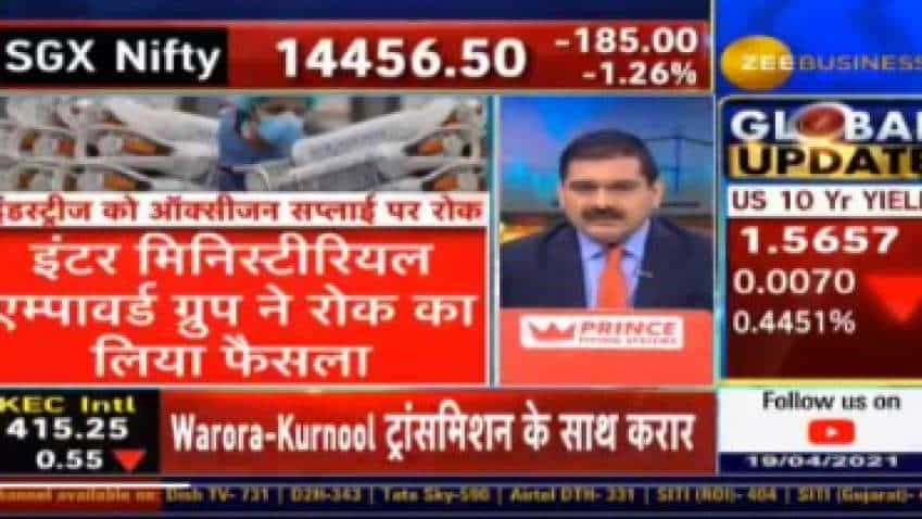 Market outlook: Volatile sessions likely, says Anil Singhvi, suggests investors preserve and protect capital rather look for profit