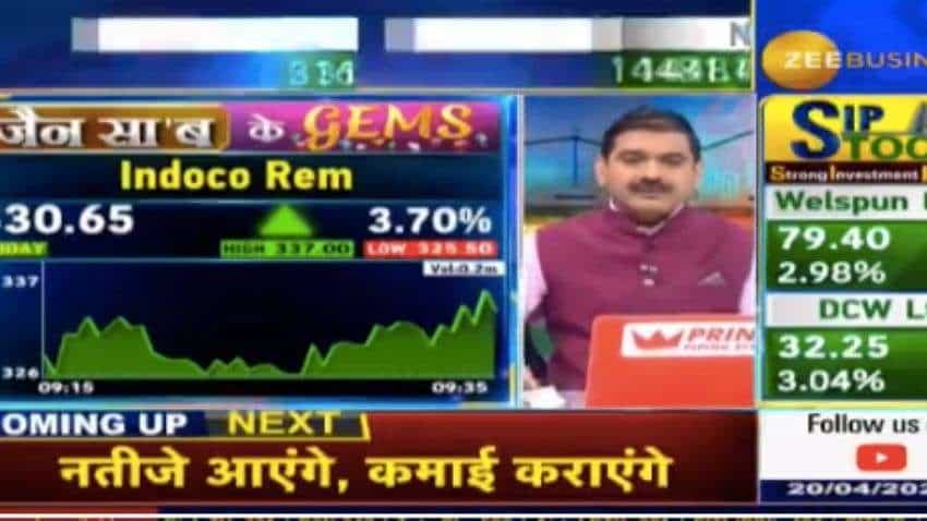 Stocks to buy with Anil Singhvi: Indoco Remedies is Sandeep Jain&#039;s recommendation today - Here is why