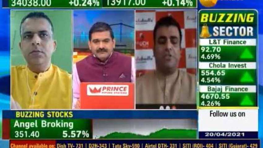 Mid-Cap Picks With Anil Singhvi: Rallis India, Shilpa Medicare and Avanti Feeds are stocks to buy, says Sacchitanand Uttekar Mid-Cap Picks With Anil Singhvi: Rallis India, Shilpa Medicare and Avanti Feeds are stocks to buy, says Sacchitanand Uttekar
