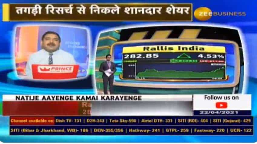 Stocks to Watch With Anil Singhvi: Why Rallis India could help you mint money | EXPLAINED   