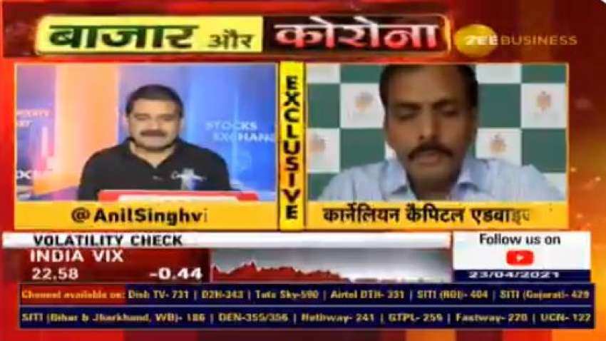 In chat with Anil Singhvi, Capital Advisors&#039; founder explains why this is right time to invest—identifies sectors to invest in