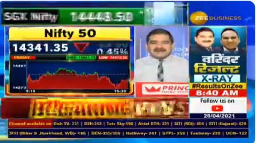 zee business hindi live streaming