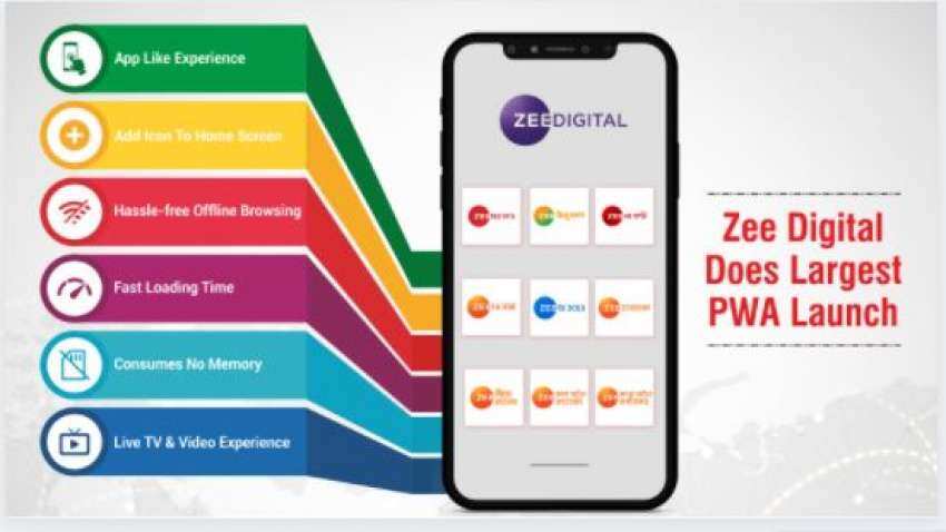 Zee business 2024 live tv app