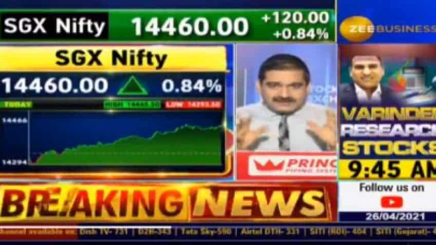 Market Outlook: Anil Singhvi says we may see new highs from May-June even 