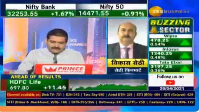 Stocks to buy with Anil Singhvi: Vikas Sethi recommends Grindwell Norton, Maithan Alloys for good returns