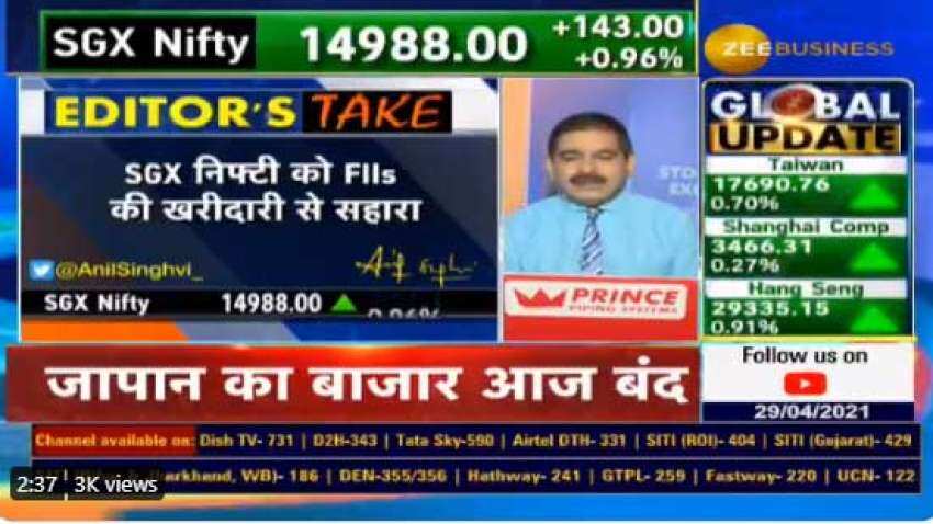 Anil Singhvi says markets will see strong short covering - 15000 is make or break level