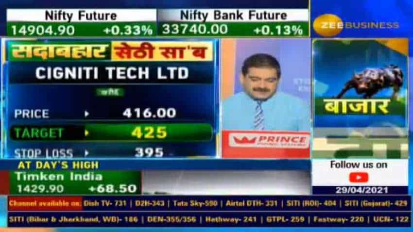 In chat with Anil Singhvi, analyst Vikas Sethi picks Cigniti Technologies and Federal Mogul, for bumper returns
