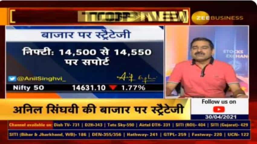 Stock Market Outlook: Nifty, Bank Nifty support range REVEALED; Anil Singhvi says THESE 3 reasons will drive market next week  