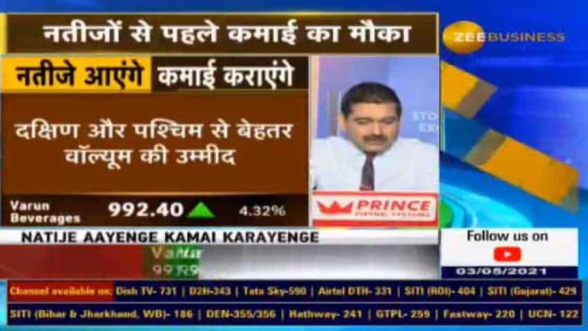 Anil Singvhi highlights key triggers in Varun Beverages ahead of results announcement