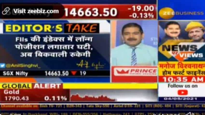 Don't worry about FII selling spree, buying opportunities will come, says Anil Singhvi Don't worry about FII selling spree, buying opportunities will come, says Anil Singhvi