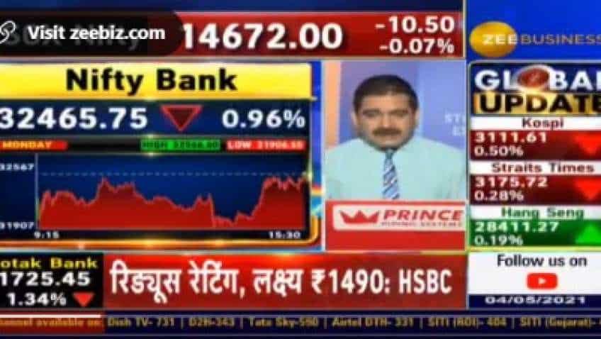 Market Outlook: Till when will Bank Nifty stay weak? Market Guru Anil Singhvi decodes triggers