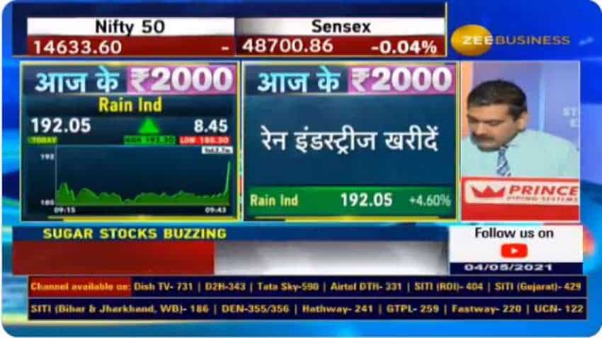 Stock to Buy with Anil Singhvi – know why Rain Industries is recommended by Market Guru and analyst Simi Bhaumik