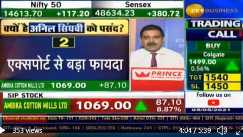 Anil Singhvi picks Ambika Cotton Mills as his SIP STOCK today; know the reason WHY Anil Singhvi picks Ambika Cotton Mills as his SIP STOCK today; know the reason WHY