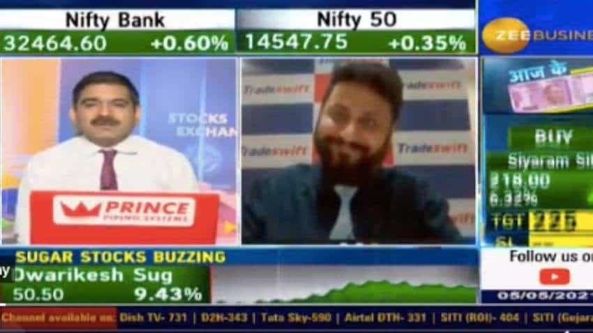 Zee business market news live new arrivals