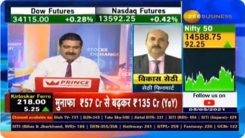 In chat with Anil Singhvi, analyst Vikas Sethi recommends Aster DM Health as top buy for big gains