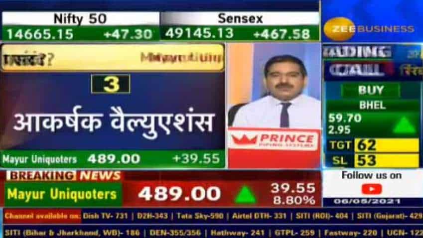 Anil Singhvi Picks Mayur Uniquoters As Sip Stock Of The Day Know The Reasons Why Zee Business 4287