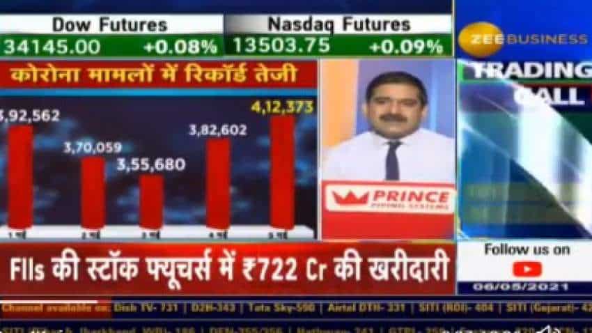 Market Outlook: Anil Singhvi expects market may see correction as corona cases at all-time high Market Outlook: Anil Singhvi expects market may see correction as corona cases at all-time high