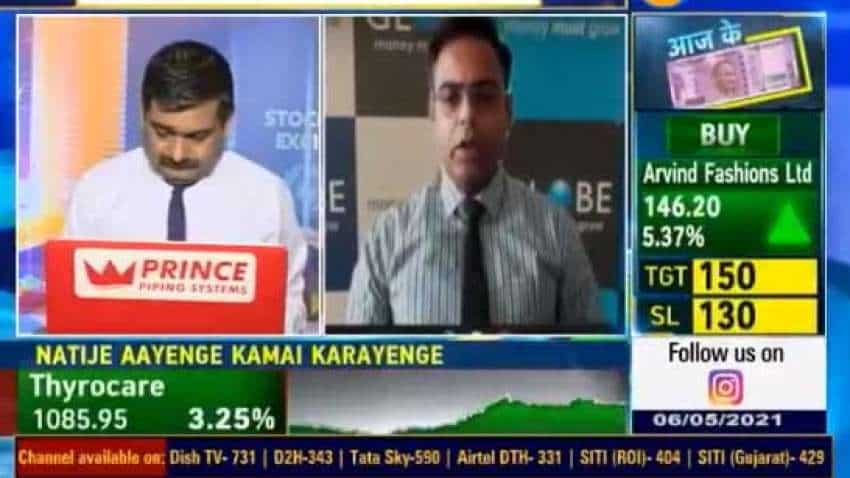 Mid-cap Picks with Anil Singhvi: Want big gains? 3 stocks to buy - SBI Cards, Godrej Agrovet and Nitin Spinners Mid-cap Picks with Anil Singhvi: Want big gains? 3 stocks to buy - SBI Cards, Godrej Agrovet and Nitin Spinners