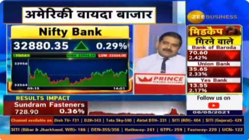 Cash market stocks to remain in action until end of earning season, Anil Singhvi says; index stocks to also see great action