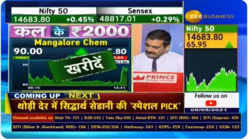 Stocks to Buy with Anil Singhvi – Market Guru picks Mangalore Chemicals for high returns; cites these three major reasons