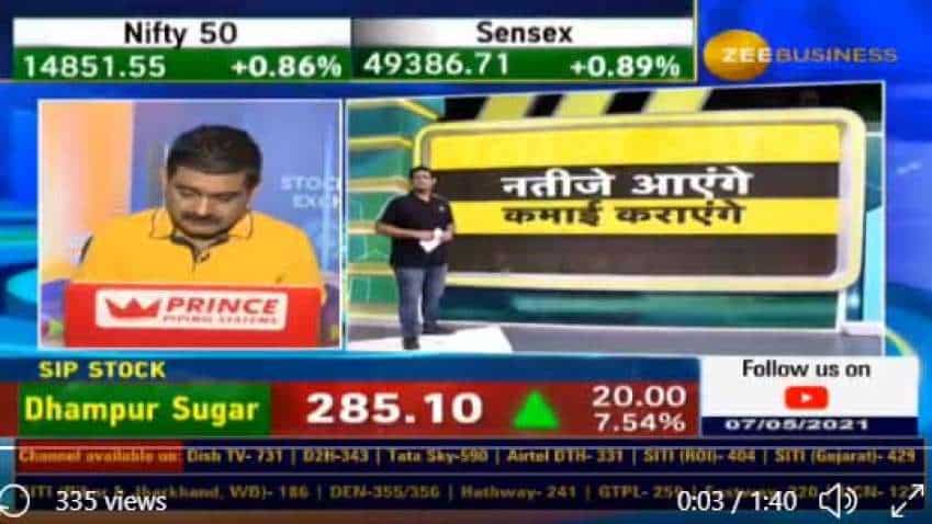 BASF India stock: Anil Singhvi decodes key numbers, reveals triggers ahead of results BASF India stock: Anil Singhvi decodes key numbers, reveals triggers ahead of results