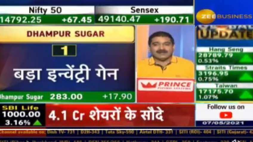 Zee business headlines hot sale