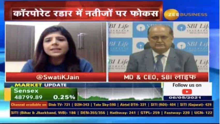 SBI Life paid 5,487 COVID claims worth Rs 366 crore in FY21: Mahesh Kumar Sharma, MD & CEO SBI Life paid 5,487 COVID claims worth Rs 366 crore in FY21: Mahesh Kumar Sharma, MD & CEO